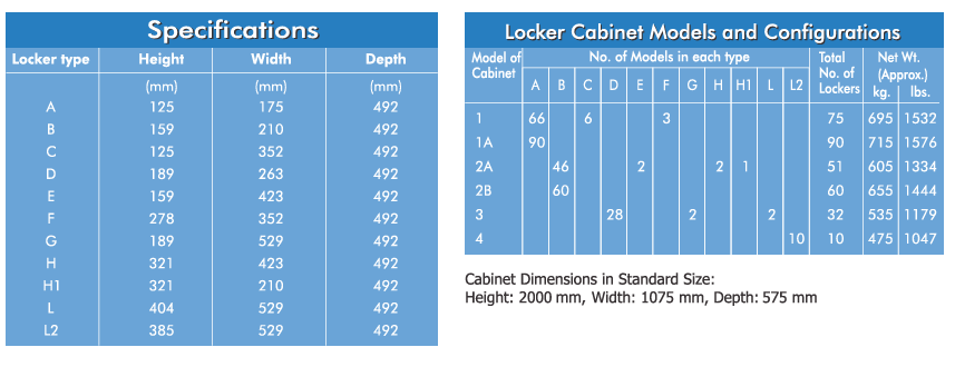 Safe Deposit Locker from Sidharth Enterprises